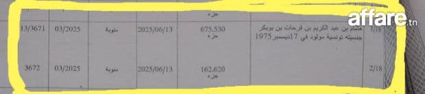 مناب للبيييييييييييع 