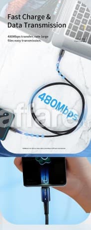 Câble de charge rapide de type C PD100W 2Metres