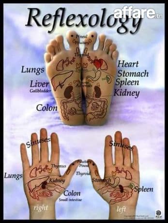 Réflexologie plantaire et Médecine douce